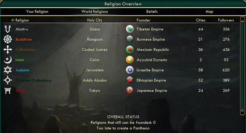 Illustration for article titled Civilization's Huge 61-Player War Is Just Nuts